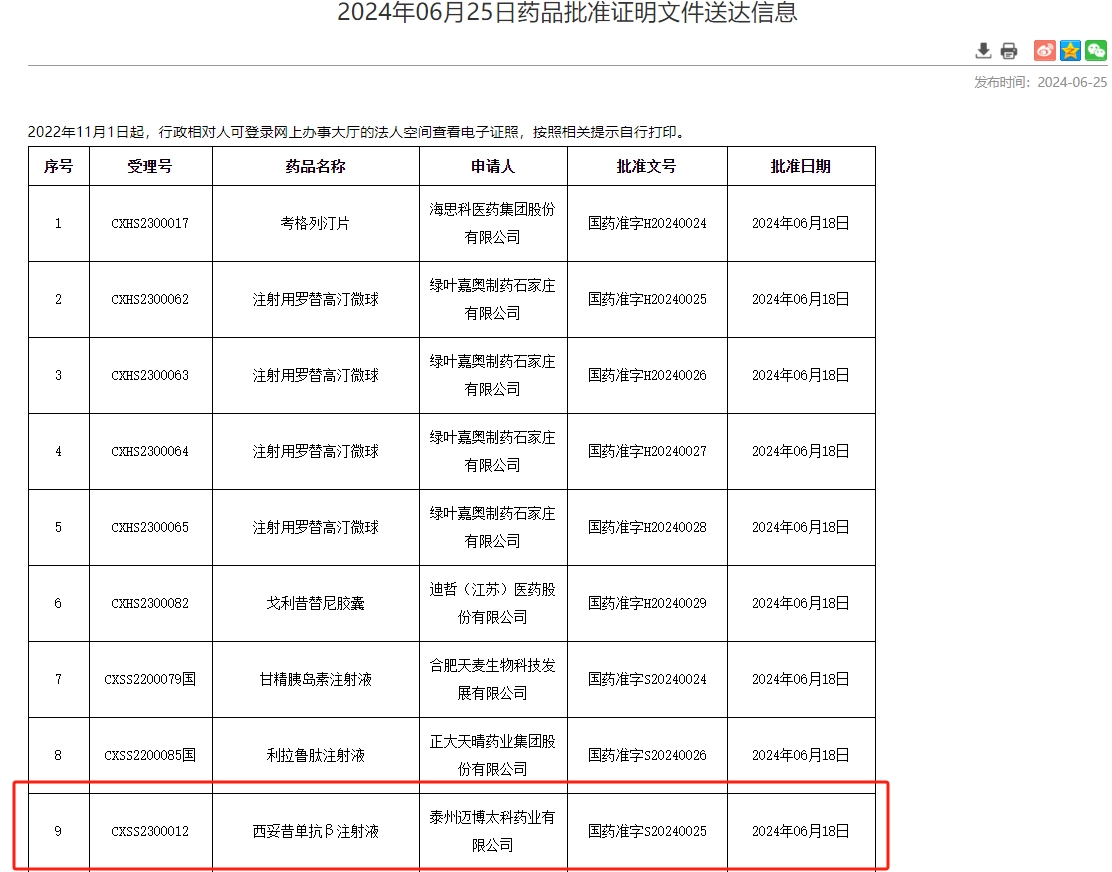 转移性结直肠癌新疗法获批