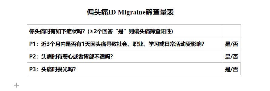 “偏头痛”到底是不是病？ 神经内科专家深度解读