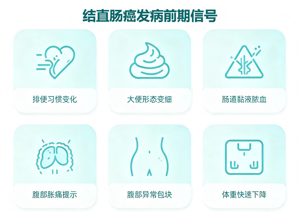 日本作家东野圭吾离世，哪些肠癌风险需正视？