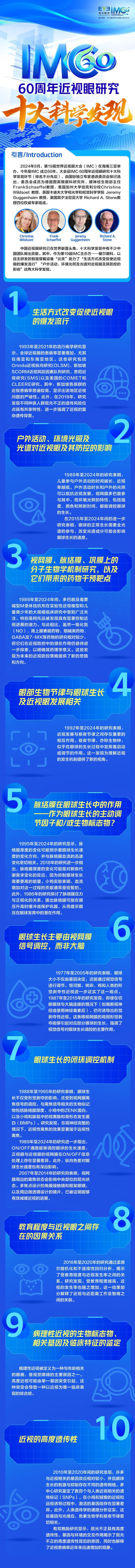 第19届世界近视眼大会三亚主会场开幕